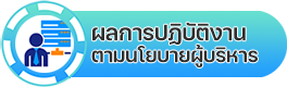 องค์การบริหารส่วนตำบลน้ำแวน