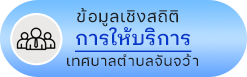 องค์การบริหารส่วนตำบลน้ำแวน